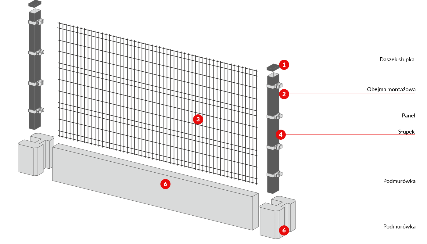 Panel - rysunek techniczny